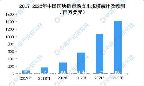 如何高效使用Tokenim中的BCH钱包，让你的数字资产增值