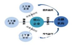  如何有效延长TokenIM的存活