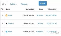 Tokenim转账地址不存在的原