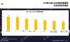 Tokenim币盗窃事件分析与预