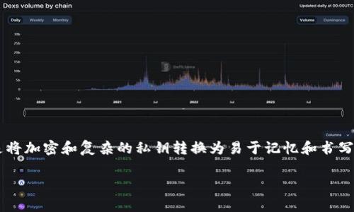 在讨论“tokenim助记词”的模式之前，我们需要明确“助记词”的定义，以及它在加密货币和区块链领域中的重要性。助记词是将加密和复杂的私钥转换为易于记忆和书写的单词序列，通常由一组随机选择的单词组成。这种方式的好处在于大大简化了用户对私钥的管理，提高了安全性和便捷性。

### tokenim助记词：多种模式解析与安全性探讨