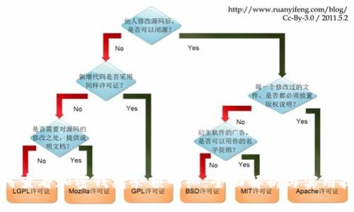 如何查看加密钱包余额明细：全面解析与实用技巧