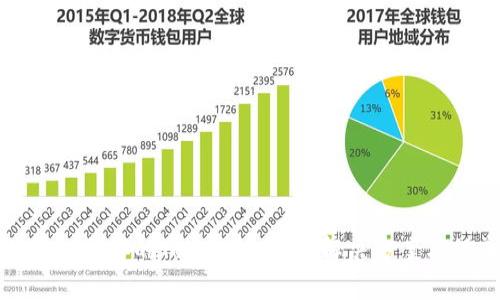 : 如何处理损坏的Tokenim手机：解决方案与保养指南