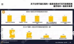 数字钱包的趋势：未来金