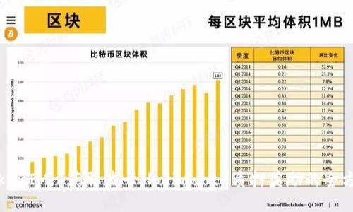 探索TokenIM: 获取波卡（Polkadot）质押奖励的全方位指南