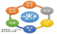 关于“tokenim银行会管么”