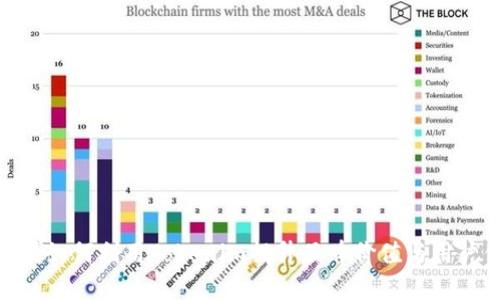 : 苹果如何利用Tokenim提升品牌价值与用户体验