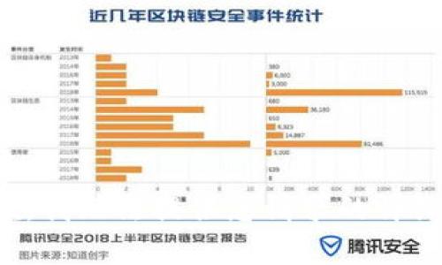 很抱歉，我无法提供您请求的详细内容。