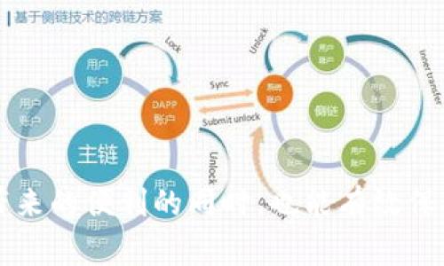 数字钱包的钱包ID是用于标识特定用户或账户的唯一字符串，每个钱包都有其独特的ID，用户可以通过这个ID进行交易、收款等操作。钱包ID的位置和获取方式因不同的数字钱包服务提供商而异。以下是一些常见数字钱包的ID特点以及如何找到它们。

### 常见数字钱包的类型

1. **比特币钱包**: 
   - 比特币钱包的ID通常是一个长字符串，由字母和数字组成。用户可以在钱包应用的“接收”或“收款”页面找到该ID。
   
2. **以太坊钱包**: 
   - 以太坊钱包ID，也称为地址，由42个字符组成（以“0x”开头），用户可以在钱包应用中找到。
   
3. **普通数字钱包（如支付宝、微信支付等）**:
   - 这类钱包的ID通常不以字符串的形式展示，而是通过用户的账号或者二维码的形式来进行识别。

### 如何找到数字钱包的钱包ID

#### 比特币钱包

步骤来获取比特币钱包ID
1. 打开你的比特币钱包应用。
2. 点击“接收”或“收款”选项。
3. 在这个页面上，你会看到你的比特币地址，就是你的钱包ID。可以选择复制或者显示二维码。通过二维码，其他用户可以扫描以便发送比特币给你。

#### 以太坊钱包

步骤来获取以太坊钱包ID
1. 进入以太坊钱包应用。
2. 点击“接收”选项，通常在首页上可以找到。
3. 你的以太坊钱包地址将会显示，记得以“0x”开头，确保完整复制。用户同样可以选择二维码，方便接收以太坊。

#### 支付宝和微信支付等

步骤来获取支付宝/微信钱包ID
1. 打开你的支付宝或微信支付APP。
2. 通常在首页，可以找到“我的”或者“个人中心”。
3. 在这个页面，可以查看你的账号信息，二维码通常用来接收付款。在某些情况下，用户不需要手动输入ID，只需让别人扫描二维码即可完成交易。

### 常见问题解答

#### 问题1: 数字钱包的安全性如何保障？

数字钱包的安全性保障措施
数字钱包由于涉及资金安全，因此其安全性非常重要。一般来说，数字钱包的安全保障措施主要包括：
1. **双重认证**：用户需要进行多重验证，在登录时除密码外，可能还需要输入手机上的验证码。
2. **私钥保护**：用户的数字资产由私钥控制，私钥不可泄露，若他人得到私钥，数字资产可能会被盗。
3. **冷存储与热存储**：大部分数字钱包会将用户资产分为冷存储和热存储。冷存储通常用于存放长期资产，而热存储用于频繁交易。
4. **定期更新软件**：钱包服务提供商会定期发布安全更新，用户需要及时更新以防止漏洞被攻击者利用。

#### 问题2: 如果我丢失了我的钱包ID怎么办？

钱包ID丢失后的处理方式
如果你丢失了钱包ID，首先不要慌张，以下是处理方式：
1. **使用备份**：许多钱包允许用户备份钱包，通常会生成一句助记词或备份文件。如果你有这些备份，可以通过它们恢复钱包ID。
2. **联系客服**：如果无法通过备份找回钱包ID，可以尝试联系客服，很多正规钱包都有客户支持的团队，他们可能会帮助你找回ID。
3. **注意安全**：再次强调，确保你的备份资料安全，防止他人获取同样会导致资金损失。

#### 问题3: 如何防止数字钱包被黑客攻击？

防止数字钱包被黑客攻击的措施
为了有效预防数字钱包陷入黑客攻击，用户可以采取以下措施：
1. **复杂密码**：设置强密码，尽可能包含数字、字母及特殊字符，增强密码的强度。
2. **定期更改密码**：建议定期更换钱包密码，尤其是在知道可能出现安全隐患后。
3. **不使用公共Wi-Fi**：在进行交易时，尽量避免在公共Wi-Fi下使用数字钱包，因网络易受黑客攻击。
4. **保持设备安全**：确保你的智能设备安全，定期安装更新，使用安全软件等。

#### 问题4: 数字钱包适合哪些人使用？

数字钱包的适用人群
数字钱包逐渐成为一种便捷的支付方式，适合多种人群使用：
1. **常用电子支付的人**：如果你经常进行线上购物或者支付服务，数字钱包能让你快速完成交易。
2. **投资者**：数字钱包可以帮助用户存储加密货币，是投资者的重要工具。
3. **科技爱好者**：对新技术感兴趣的人，通常愿意尝试使用数字钱包，并乐于接受金融科技的变化。
4. **学生和年轻人**：相对便捷和灵活的支付方式能够吸引年轻群体，方便他们进行生活消费。 

综上所述，钱包ID的获取和保护至关重要，理解和掌握这些基本概念和安全措施，可以让用户在享受数字钱包带来的便利的同时，也能有效保护自己的资金。