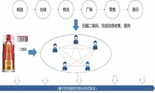 Tokenim安全提醒：保护您的数字资产，确保安全无忧