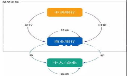   如何成功开发TokenIM：建设安全、高效的数字资产管理平台 / 

 guanjianci TokenIM, 数字资产, 区块链技术 /guanjianci 

# 如何成功开发TokenIM：建设安全、高效的数字资产管理平台

数字资产管理平台的兴起，代表着金融科技的未来。近年来，区块链技术的不断成熟和加密货币的普及，促使我们需要一个安全、高效的数字资产管理解决方案。而TokenIM正是这一需求的产物。在本文中，我们将深入探讨TokenIM的开发过程、核心功能、安全性、用户体验及未来趋势等方面。

## 一、TokenIM的背景与发展

TokenIM是一个专注于数字资产管理的平台，旨在提供安全、高效、用户友好的数字资产存储及交易体验。伴随着区块链技术的发展，越来越多的人开始关注如何安全地存储和管理他们的加密资产。然而，市场上现有的解决方案往往存在安全性不足、用户体验差等问题。因此，TokenIM应运而生。

## 二、TokenIM的核心功能

TokenIM拥有多个核心功能，它们共同组成了一个完整的数字资产管理体系。

### 1. 多币种支持

TokenIM支持多种主流的加密货币和代币，用户可以在一个平台上管理他们的不同资产。这使得用户在资产管理时，更加方便高效。

### 2. 安全性

安全性是TokenIM的重中之重。通过多重签名技术和冷钱包存储，TokenIM能够最大限度地降低客户资产的安全风险。此外，TokenIM还实现了强大的身份验证机制，确保只有授权用户才能访问他们的资产。

### 3. 用户体验

TokenIM重视用户体验，平台界面设计直观友好，新用户也可以轻松上手。此外，通过实时数据监控与提醒，用户能够随时掌握市场动态，从而做出更理智的投资决策。

### 4. 交易所接入

TokenIM允许用户接入多个交易所，这给予用户灵活的投资选择。通过集成API，用户可以在平台上直接进行交易，避免了频繁切换不同交易所的麻烦。

## 三、TokenIM的安全性设计

在开发TokenIM时，安全性是我们必须重点关注的环节。以下是一些关键的安全设计：

### 1. 多重签名技术

TokenIM使用多重签名技术以确保资金的安全，用户的资金在发起交易时需要多个私钥的认证，降低了单点故障带来的风险。

### 2. 冷存储

大多数用户的资产将被存储在冷钱包中，与互联网断开连接，这样可以防止黑客攻击。同时，仅一小部分所需资产会被保留在热钱包中，以便于日常交易。

### 3. 实时监控系统

TokenIM内部设有实时监控系统，能够时刻监控平台的交易活动与安全状态。一旦发现可疑活动，系统会立即进行警报，并暂停可疑账户的活动以保护用户资产。

## 四、用户体验的重要性

用户体验对于TokenIM的成功是至关重要的。我们从以下几个方面进行了：

### 1. 直观的界面设计

TokenIM的界面设计，用户能够快速找到所需功能。无论是新手还是资深投资者，都能够在平台上找到适合他们的使用方式。

### 2. 教学支持

TokenIM为用户提供全面的教学支持，包括视频教程、FAQ和在线客服，让用户在遇到问题时能得到及时解决。

### 3. 客户反馈机制

TokenIM重视用户反馈，通过定期调查和用户反馈收集，不断改进平台功能与用户体验，确保用户始终得到最佳使用体验。

## 五、未来发展趋势

TokenIM未来的发展趋势将主要体现在以下几个方面：

### 1. DeFi和NFT的集成

随着去中心化金融（DeFi）和非同质化代币（NFT）的兴起，TokenIM将计划与这些新兴领域关联，提供更多样化的金融服务和产品。

### 2. 更强大的安全措施

为了应对日益增加的网络安全威胁，TokenIM将继续加强安全措施，例如引入更多的加密技术，增强用户身份验证机制。

### 3. 全球化策略

TokenIM力求在全球范围内拓展业务，通过多语言支持和合规监管，吸引更多的国际用户。

## 相关问题讨论

### 问题一：TokenIM如何保证其核心功能的安全性？

TokenIM所提供的核心功能，如多币种支持、交易所接入等，均需要建立在安全的基础上。这就要求TokenIM在用户数据加密、存储方案以及交易过程中的安全机制上下功夫。

#### 1. 数据加密

TokenIM使用行业标准的加密算法（如AES和RSA）对用户的敏感数据进行加密，包括密码、私钥及交易记录等，以确保数据在存储和传输中的安全性。

#### 2. 资产分级管理

TokenIM对用户资产进行分级管理，将高价值资产转移至更安全的存储环境，降低黑客攻击所带来的风险。同时，通过实时监控资产变动，及时发现并处理异常。

#### 3. 交易验证

在发起交易时，TokenIM会对用户身份进行多重验证，包括设备认证、位置检测、时间戳等。只有在所有验证条件满足的情况下，交易才会被执行。这一措施能有效防止未授权交易的发生。

### 问题二：用户在使用TokenIM时可能会遇到哪些问题，如何解决？

尽管TokenIM致力于为用户提供良好的使用体验，但在实际使用过程中，用户仍可能会遇到一些问题，如账户安全、资金划转、交易延迟等。TokenIM设定了多种应对机制，帮助用户解决这些问题。

#### 1. 账户安全

用户在登录TokenIM时，可能会遭遇账户盗用风险。为此，TokenIM采用了强密码策略，并建议用户启用双重验证，确保账户的安全性。同时，平台定期开展安全教育，提醒用户注意个人信息的保护。

#### 2. 资金划转

在用户进行资金划转时，可能面临到账延误的问题。TokenIM引入实时提示系统，告知用户资金划转的进度，以及可能的原因与解决方案。一旦出现较大延误，用户可以随时联系在线客服寻求帮助。

#### 3. 技术支持

用户在使用平台时，可能会因功能不熟悉而感到困惑。为了解决这一问题，TokenIM提供详尽的使用手册、视频教程与在线客服，确保用户在使用过程中获得必要的技术支持。

### 问题三：TokenIM如何应对市场竞争？

随着加密资产管理平台的不断增多，TokenIM必须制定清晰的战略来应对市场竞争。以下是TokenIM所采取的策略：

#### 1. 持续创新

TokenIM始终保持对市场趋势的敏感，并随时根据用户需求进行产品的更新与迭代。通过引入先进的技术与功能，TokenIM确保自己的竞争优势。

#### 2. 明确定位

TokenIM专注于高安全性与用户体验，明确将自身定位为安全与便捷的数字资产管理平台。这一特色使其在众多竞争者中脱颖而出。

#### 3. 强化社区建设

TokenIM注重与用户的互动，定期开展线上线下活动，增加用户黏性。在用户社区中，TokenIM能够更好地获取反馈并进行相应调整，提升用户满意度。

### 问题四：TokenIM未来的发展方向是什么？

TokenIM的未来发展方向将围绕以下几个重点展开：

#### 1. 加强与区块链生态的连接

TokenIM计划与更多的区块链项目进行合作，拓展自身的服务范围，增强平台的功能多样性。未来，TokenIM可能将在DeFi、NFT等新兴领域内发挥更大作用。

#### 2. 深化智能合约应用

TokenIM将探索智能合约在资产管理中的应用，提升交易的自动化和透明度，从而降低人为操作失误带来的风险。

#### 3. 用户国际化与本地化策略

TokenIM将致力于开拓国际市场，并根据不同地区的用户需求进行本地化的服务调整，确保能满足全球用户的不同需求。

## 总结

TokenIM作为一款数字资产管理平台，以其安全、高效的特点，满足了用户对数字资产管理的需求。通过对核心功能的提升与安全性的加强，TokenIM正在逐步构建一个可信赖的数字资产管理生态。随着区块链技术的不断演进，TokenIM将持续关注市场动态，用户体验，抓住发展的机遇。

上述探讨的不同方面，为TokenIM的发展提供了全面的视角，在这个快速变化的数字市场中，TokenIM必将迎来更加广阔的发展前景。