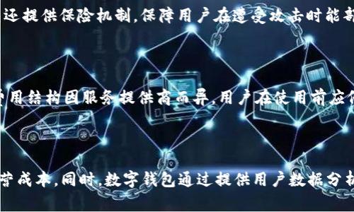 数字钱包的定义和功能

数字钱包，通常被称为电子钱包，是一种通过电子设备（如智能手机、电脑等）进行支付、收款和存储数字货币或传统货币的工具。随着科技的发展和互联网的普及，数字钱包在我们的日常生活中变得愈加重要。

数字钱包的功能主要包括：

1. **支付功能**：用户可以通过数字钱包直接在线购物，或在商店使用二维码等方式完成支付，替代传统的现金和银行卡支付。

2. **收款功能**：卖家可以接收来自消费者的支付，消费者直接将款项转入卖家的数字钱包中。

3. **存储功能**：数字钱包不仅可以存储货币，还可以存储各种电子票据、会员卡、优惠券等信息。

4. **资产管理**：很多数字钱包提供资产管理功能，用户可以轻松查看和管理自己持有的数字资产。

由于其方便快捷的特点，数字钱包被广泛应用于电子商务、在线支付、国际汇款等领域。

如何选择合适的数字钱包
在众多的数字钱包中，选择一个合适的可不是件容易的事。以下几点是选择数字钱包时需要考虑的因素：

1. **支持的货币种类**：不同的数字钱包支持的货币种类和格式不同，例如某些数字钱包仅支持特定的电子货币或法定货币。确保选定的钱包可以满足自己的使用需求，这是极为重要的。

2. **安全性**：数字钱包需要存储用户的资金和敏感信息，因此安全性至关重要。用户应选择具有高级加密技术和多重身份验证机制的钱包。此外，查看平台的安全历史记录也是选择的重要一环。

3. **用户体验**：一个便捷直观的界面会让用户在交易过程中更加轻松愉快。许多钱包提供的APP或网页应该易于导航，功能安排合理。

4. **费用结构**：不同的钱包其费用结构可能会有所不同，例如交易费用、提现费用等。选择时应全面了解清楚，确保不会因为高额费用而影响交易体验。

5. **客服支持**：用户可能会在使用过程中遇到问题，因此选择提供良好客户支持的钱包是非常重要的，以便及时获得帮助。

总之，找到符合个人需求且安全可靠的数字钱包在日益数字化的时代尤为重要。

数字钱包的使用场景
数字钱包可以在众多场景中发挥作用，带给用户极大的便利：

1. **网购支付**：无论是在大型电商平台还是小型商家，用户都可以使用数字钱包进行快捷支付，只需简单几步操作，即可完成交易。

2. **线下消费**：越来越多的商店支持数字钱包支付。用户只需通过手机扫描商家的二维码或让商家扫描自己的二维码即可完成付款。

3. **转账和收款**：用户之间可以通过数字钱包便捷地进行资金转账，无论是分摊账单还是转赠，都是极为方便的。

4. **国际汇款**：一些数字钱包提供跨国转账服务，用户可以通过数字钱包快速低成本地将资金汇至海外账户。

5. **账户管理**：通过数字钱包，用户可以方便地管理自己的财务，查看账单、支出统计等，帮助用户更好地控制消费。

数字钱包的丰富使用场景让其成为了现代金融工具的重要组成部分，不论是学生、上班族，还是企业主，都能从中受益。

数字钱包的安全性
安全是使用数字钱包时必须关注的重点，以下是一些关于数字钱包安全性的关键要点：

1. **数据加密**：大多数数字钱包采用高级加密技术来保护用户数据，这能有效防止黑客攻击和信息泄露。选用加密级别较高的钱包是用户应有的原则之一。

2. **多重身份验证**：许多数字钱包提供多重身份验证功能，例如短信验证码、指纹识别或面部识别等。这种额外的安全层能增强保护措施。

3. **访问权限**：用户应定期检查自己的账户活动，了解任何可疑的登录记录，并定期修改密码。保持良好的账户管理习惯能大幅提高安全性。

4. **使用虚拟私人网络 (VPN)**：在公共网络环境下使用数字钱包时，最好通过VPN进行加密连接，保护自己的交易不被他人窃取。

5. **教育意识**：用户应保持对网络安全的敏感性，避免在不安全的环境下进行交易，并了解常见的网络诈骗手法，以免上当受骗。

数字钱包的安全性不仅依赖于其技术实现，也要来自用户的自我保护意识。只有双管齐下，才能有效保护资金安全。

未来数字钱包的发展趋势
数字钱包的未来是充满潜力的，以下是一些未来的发展趋势：

1. **普及化**：随着越来越多的人接受和认可数字钱包，它将逐步取代传统支付方式，成为主流支付工具。

2. **技术创新**：人工智能、区块链等新兴技术的融合，将为数字钱包提供更安全、智能的服务。未来创建数字钱包不再仅仅是存储和支付的工具，还将包含更多金融服务功能。

3. **跨平台兼容性**：未来数字钱包将倾向于大量整合平台，便于用户无缝切换使用各类服务。

4. **国际化**：尤其是随着全球化进程的加速，数字钱包将加强各国货币之间的换算和使用便利性，提供更加便捷的国际支付解决方案。

5. **用户体验**：未来的数字钱包将会更加注重用户体验，持续界面设计和功能实用性，以适应不同用户的需求。

数字钱包作为新兴金融工具，不仅改变了我们的消费方式，还带来了金融生活的便利与安全。随着技术的发展，它的未来无疑将会更加美好。

相关问题探讨

1. **数字钱包与传统钱包的区别是什么？**
   
   - 在数字化的趋势下，数字钱包与传统钱包存在着本质的区别。传统钱包主要是存放现金、银行卡和纸质票据，而数字钱包则是以电子形式存储和管理资金。传统钱包需要物理携带，并需现金支付，使用起来较为麻烦。而数字钱包则不需要携带实体货币，仅通过手机或电脑就能轻松完成支付与交易。此外，数字钱包具备实时支付、便捷转账等现代化功能，是传统钱包无法比拟的。

2. **数字钱包是如何确保用户的资金安全的？**
   
   - 安全是数字钱包最重要的特性之一，此外它通过多重技术手段确保资金安全，例如采用数据加密、两步验证和生物识别技术，及时监控交易异常等。此外，许多钱包还提供保险机制，保障用户在遭受攻击时能部分补偿损失。这些措施共同构建了数字钱包安全的屏障。

3. **数字钱包的费用结构通常是怎样的？**
   
   - 在线支付和转账的费用是用户在选择数字钱包时需要考虑的重要因素。许多钱包在交易时会收取一定比例的费用，有些钱包则对充值、提现设置费用。这方面的费用结构因服务提供商而异，用户在使用前应仔细阅读相关条款。此外，有些钱包可能会根据用户的活跃程度提供优惠或免交易费的政策。

4. **数字钱包对商业模式的影响有哪些？**
   
   - 数字钱包的普及改变了许多商业模式，使得在线和实体商业融为一体。商家可以通过数字钱包实现更快捷的支付方式，减少现金流通的负担，并 Streamline 运营成本。同时，数字钱包通过提供用户数据分析帮助商家更好地理解和预测消费者行为，制定更具针对性的营销策略。由于数字钱包带来的便利，更多企业愿意投入资源于在线销售和服务。