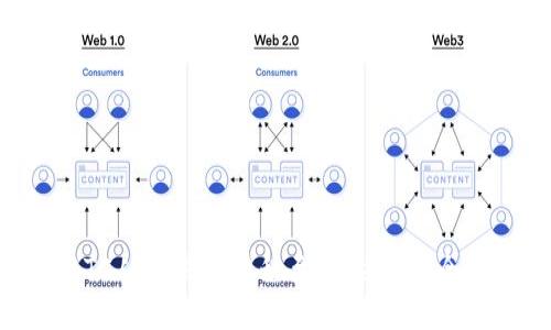 如何将BTC从交易所转移至Tokenim：全方位指南
