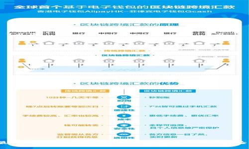  选择最佳技术构建区块链钱包：安全性与用户体验的平衡
