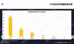 如何轻松将以太坊导入T