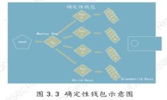 一加手机加密钱包：安全