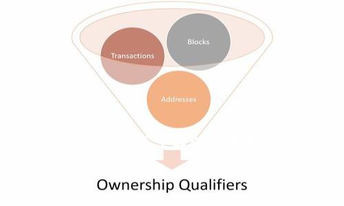 要设置 tokenIM（一个分布式数字资产钱包）中的公钥和私钥，你需要了解几个基本概念。以下是关于这个主题的详细介绍，以及相关问题的解答。

如何安全地设置和管理 TokenIM 的公钥与私钥？
