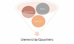 了解Tokenim钱包的个数限制