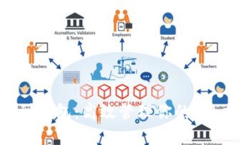 矿池提笔到钱包：高效管理你的TokenIM资产