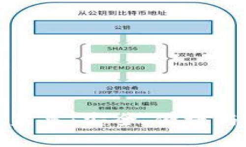 智能数字钱包的未来：安全、便捷与创新的完美结合