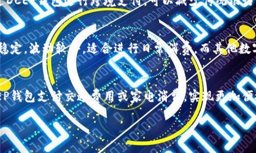 baioti数字货币DCEP钱包APP：未来支付的新选择/baioti
数字货币, DCEP, 钱包APP/guanjianci

随着数字货币的快速发展，中国央行推出的数字货币——数字人民币（DCEP）也逐渐成为公众关注的焦点。作为一种新型货币，DCEP不只是一种支付工具，更是新经济时代的标志。为了方便用户使用DCEP，中国央行推出了专属的DCEP钱包APP。该APP的推出无疑将改变我们日常生活中的支付习惯，提升消费体验。接下来，我们将详细介绍DCEP钱包APP的功能、特点、使用方式以及其对社会经济的影响。

DCEP钱包APP的功能
DCEP钱包APP作为数字人民币的载体，具有多种功能，极大地方便了用户的日常支付和理财需求。首先，该APP支持用户进行余额查询，实时了解自己的DCEP余额。其次，用户可以通过APP进行转账、支付、扫码等操作，满足不同场景的支付需求。此外，DCEP钱包还提供交易记录查询功能，让用户随时了解自己的消费情况。同时，DCEP钱包还具备安全保障措施，采用多重加密技术，确保用户的信息和资产安全。

DCEP钱包APP的特点
DCEP钱包APP相较传统的支付工具具有许多显著特点。首先，DCEP作为法定数字货币，具有权威性和稳定性，为用户提供了更安全可靠的支付选择。其次，DCEP钱包APP提供了更为便捷的支付方式，用户只需通过手机完成支付，无需携带现金或信用卡，极大地方便了日常生活。再者，DCEP钱包支持线上线下多种支付场景，无论是在商店购物，还是在网上购物，都能轻松完成支付。此外，DCEP钱包还具备无接触支付的优点，在当前疫情防控的背景下，更显得尤为重要。

DCEP钱包的使用方式
使用DCEP钱包APP非常简单，用户只需下载并安装APP，并按照指引进行注册。注册完成后，用户需要绑定自己的银行卡，并根据平台的要求完成实名认证。绑定成功后，用户便可以将其银行账户中的资金转入DCEP钱包中，开始使用数字人民币进行消费。无论在线上购物、线下支付，用户都可以通过扫描二维码或输入对方的DCEP钱包地址，轻松完成交易。同时，DCEP钱包还支持消费记录的查看与管理，帮助用户更好地控制自己的开支。

DCEP钱包对社会经济的影响
DCEP钱包的推出将对社会经济产生深远的影响。首先，通过促进数字支付的普及，DCEP钱包有助于提高支付效率，节省时间成本。其次，DCEP的使用将推动商家更快地完成交易，提高了市场的流动性。同时，数字人民币的出现也有助于促进无现金社会的形成，降低现金流通的成本。而在国家层面，DCEP的推广将加强货币政策的实施，有助于打击洗钱和逃税等非法活动，维护经济稳定。

相关问题一：DCEP钱包APP的安全性如何保障？
DCEP钱包APP的安全性是用户最为关心的问题之一。为了确保资金和信息的安全，DCEP钱包采取了多重安全措施。首先，用户在APP中进行注册和登录时，需要经过多重身份验证，包括密码、短信验证码或生物识别等方式。此外，DCEP钱包还采用了加密技术，对用户的交易数据进行加密存储，防止被黑客攻击。其次，DCEP钱包定期进行安全漏洞检测和更新，确保其系统能够抵御最新的网络攻击。同时，用户在使用DCEP钱包进行交易时，也需要保持警惕，不随意点击链接，不下载安装来源不明的应用程序，以降低安全风险。

相关问题二：如何使用DCEP钱包进行跨境支付？
当前，DCEP钱包主要用于国内支付，但随着全球数字货币的逐步发展，跨境支付的需求也越来越受关注。使用DCEP钱包进行跨境支付虽然暂时受到限制，但未来是具有广阔前景的。首先，跨境支付的便利性将增强，两国之间的资金流动将变得更高效。通过DCEP钱包进行跨境支付，可以减少传统银行转账中的手续费用和转账时间。其次，一些商家可能会推出支持DCEP支付的国际电商平台，用户只需使用DCEP钱包即可完成购买。但是，目前国际金融体系依然较为复杂，DCEP钱包的跨境支付功能需要各国央行的合作和政策的支持。

相关问题三：数字人民币（DCEP）与其他数字货币的区别是什么？
数字人民币（DCEP）是一种由中国人民银行发行的法定数字货币，与其他数字货币如比特币、以太坊等具有显著区别。首先，DCEP是法定货币，具有国家信用作为其背书，而其他数字货币则是去中心化的资产，没有中央银行的支持。其次，DCEP的价值相对稳定，波动较小，适合进行日常消费，而其他数字货币的价值波动频繁，不适合作为支付工具。最后，DCEP的推广旨在增强国家对货币的控制能力，维护金融稳定，而其他数字货币则常常被视作对传统金融体系的挑战。因此，DCEP钱包在使用上更加符合国家的监管要求。

相关问题四：未来DCEP钱包的应用场景有哪些？
未来DCEP钱包的应用场景将会非常广泛。首先，在日常生活中，DCEP钱包将成为人们购物、支付的重要工具，无论是线上电商还是线下商超，都可以轻松使用DCEP进行支付。此外，DCEP钱包还可以与公共交通、智能家居等新兴技术结合，用户只需使用DCEP钱包支付交通费用或家电消费，实现更加便捷的生活方式。其次，在国际贸易领域，随着国家间数字货币的逐步接轨，DCEP钱包也有望成为跨境交易的重要工具，帮助降低国际交易的成本。最后，政府和企业也可以利用DCEP进行财政收入的透明化，比如税收缴纳，电子发票等，有助于提高行政效率。

总之，DCEP钱包APP的推广将深刻影响个人、企业和国家的经济活动，随着数字经济的不断发展，DCEP钱包必将成为未来支付的新选择。
