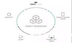 DPL在Tokenim质押挖矿：解密