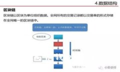 全面解读数字人民币钱包