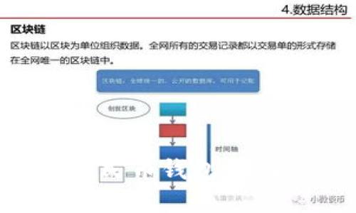 全面解读数字人民币钱包：未来支付的新纪元