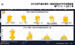 baioti探索西安工行数字钱