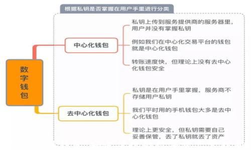 
数字币区块链钱包：安全便捷的数字资产管理新选择