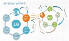 是一个吸引读者的关键元