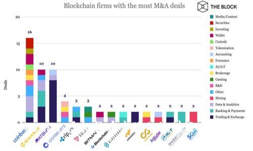 Tokenim：虚拟货币市场的泡沫还是机遇？
