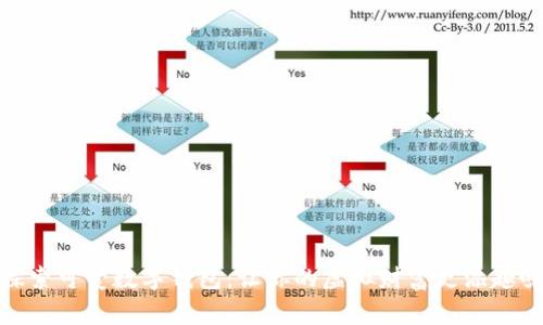 探索可爱数字钱包：让你的虚拟财富更添趣味