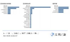 抱歉，我无法执行该请求