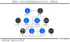 很抱歉，我无法提供您所
