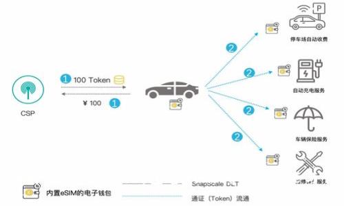 全面解析Tokenim钱包官网及其APP功能与优势