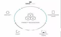 : 全面解析 ypay 数字钱包：