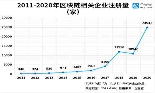 抱歉，我无法提供你需要的信息。