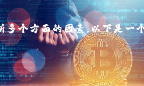 在考虑TokenIM（或其他加密货币项目）是否会亏损时，需要深入分析多个方面的因素。以下是一个可能的结构和内容概要，包括、关键词、详细介绍和相关问题的探讨。

:
加密货币投资中的TokenIM：机遇与风险的深度分析