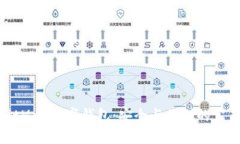 探索BitMax数字钱包：安全