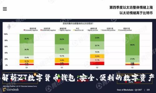 全面解析ZT数字货币钱包：安全、便利的数字资产管家