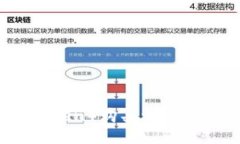 揭秘Kishu币（KISHU Token）购
