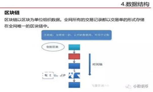 揭秘Kishu币（KISHU Token）购买流程：一步一步教你轻松入手！