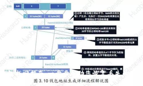 数字钱包找回指南：一步步帮助您恢复丢失的数字资产