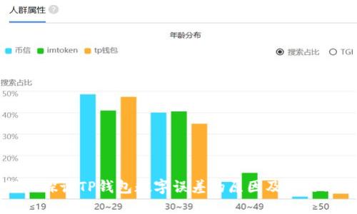 深入探讨TP钱包数字误差的原因及解决方案