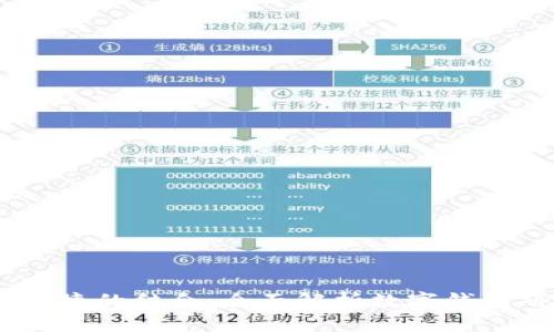 省钱与便捷的结合：全面解析数字钱包省呗APP