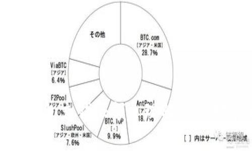 数字钱包充钱限额: 理解与应对策略