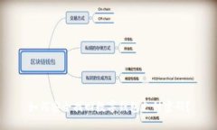 如何安全找回数字钱包支