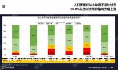 探秘Tokenim：解锁数字资产