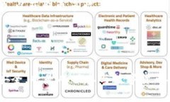 将您在币安（Binance）购买